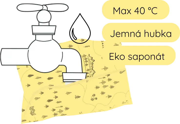 Usage 2