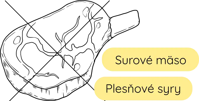 Usage 5