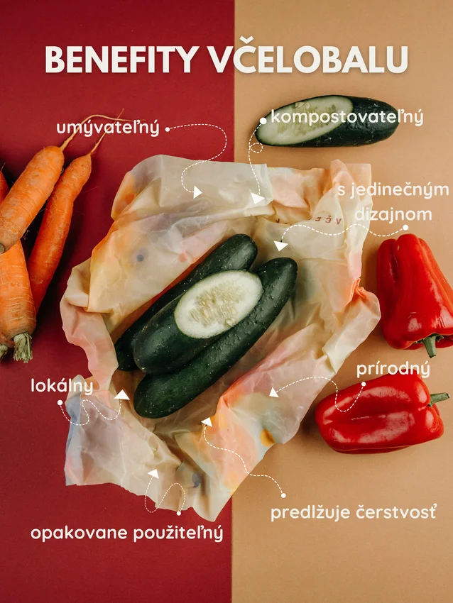 Waxopack MULTIPACK