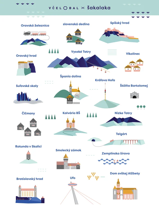 Waxopack From the Tatras to the Danube